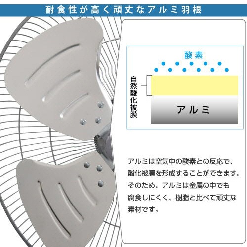 広電　２５ｃｍアルミ羽根三脚工場扇　ブラック　ＣＦＦ２５３ＴＭＡ　１台7