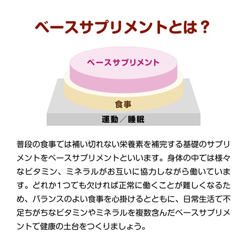 大塚製薬　ネイチャーメイド　ビタミンＢ１　４０日分　１個（８０粒）3