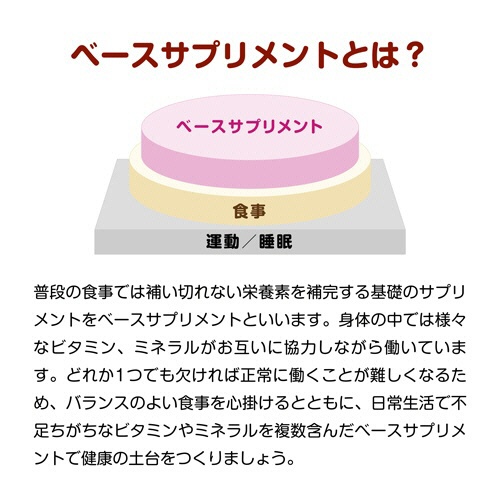 大塚製薬　ネイチャーメイド　亜鉛　６０日分　１個（６０粒）4