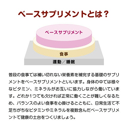 大塚製薬　ネイチャーメイド　スーパービタミンＤ　９０日分　１個（９０粒）4