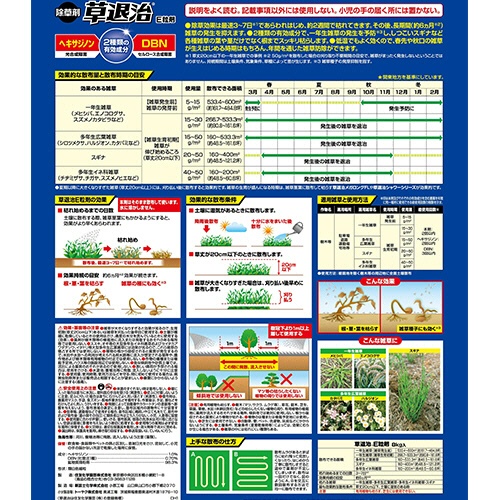 ＫＩＮＣＨＯ園芸　除草剤　草退治Ｅ粒剤　８ｋｇ　１パック6