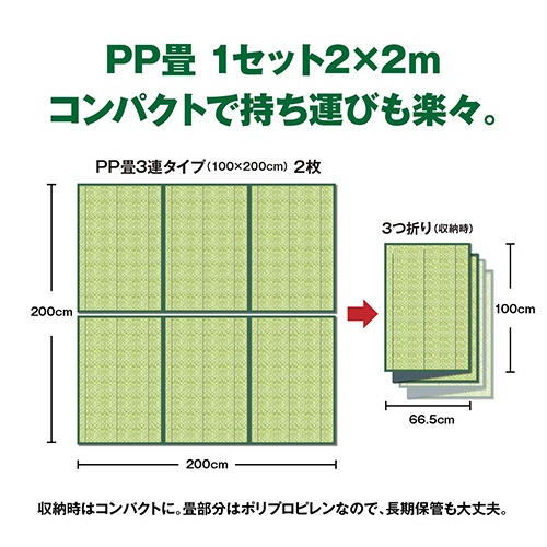 イケヒコ・コーポレーション　防災　間仕切り　置き畳セット　安全地帯　１セット2