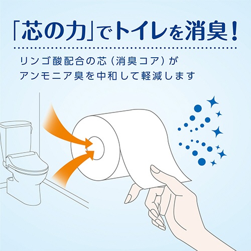 日本製紙クレシア　クリネックス　コトネル　ダブル　３０ｍ　１パック（４ロール）6