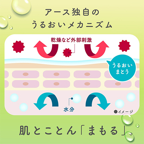 たのめーる】アース製薬 ウルモア 高保湿入浴液 ボタニカル
