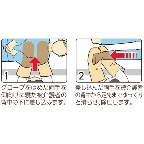オオサキメディカル　プラスハート　体圧除圧グローブ　ベージュ　１パック（２枚）4