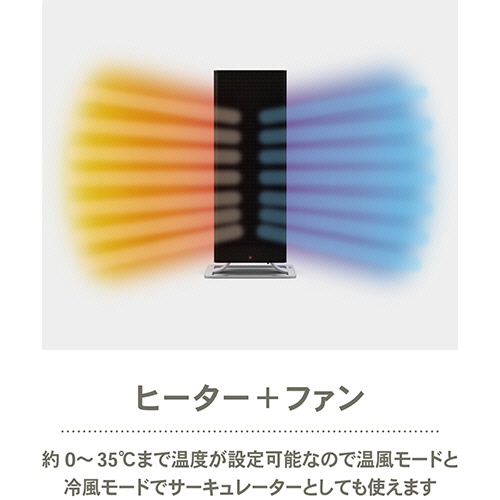 アントレックス　Ｓｔａｄｌｅｒ　Ｆｏｒｍ（スタドラーフォーム）　Ａｎｎａ　ＢＩＧ　ファンヒーター　ホワイト　１台6