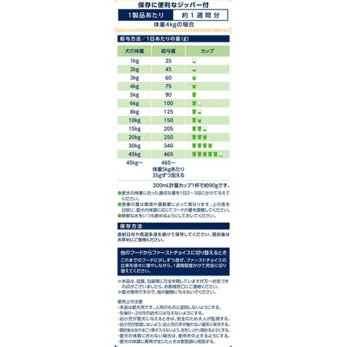 アース・ペット　ファーストチョイス　Ｃｈｏｉｃｅ　Ｓ　高齢犬７歳以上に　２．２ｋｇ（５５０ｇ×４袋）　１パック3