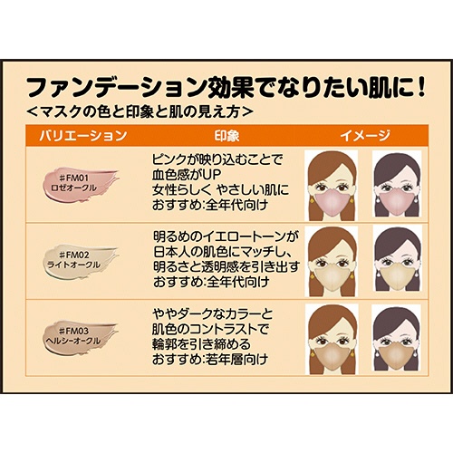 ビーツーエイチ　ファンデーションカラーマスク　ライトオークル　Ｂ２ＦＭ０２　１パック（７枚）8
