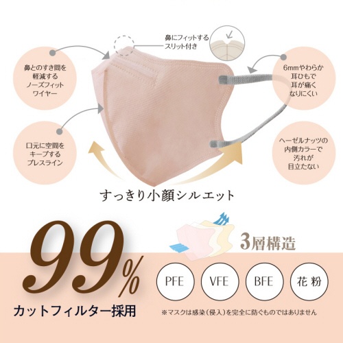 ヒロ・コーポレーション　３Ｄバイカラーマスク　ベビーピンク　１パック（７枚）5
