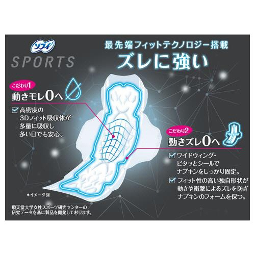 ユニ・チャーム　ソフィ　ＳＰＯＲＴＳ　特に多い昼用　羽つき　２６ｃｍ　１パック（１９枚）3