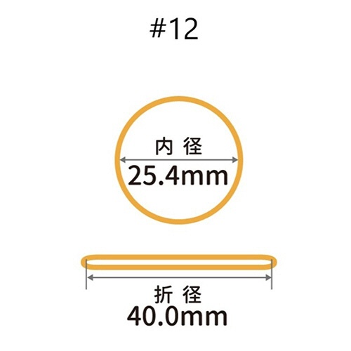 共和　オーバンド　＃１２　内径２５．４ｍｍ　５０ｇ入　透明袋　ＧＥＡ－Ｎ－００２　１袋2