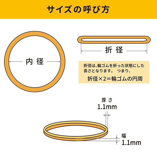 共和　オーバンド　＃１４　内径３２ｍｍ　５０ｇ入　透明袋　ＧＦＡ－Ｎ－００２　１袋3