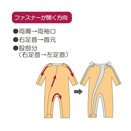 たのめーる】竹虎 フドーねまき C スリーシーズン さくら L 107144 1着