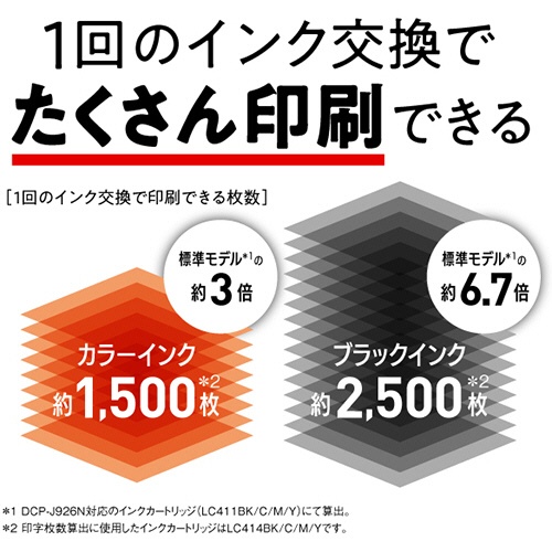 ブラザー　ＰＲＩＶＩＯ　インクジェット複合機　大容量ファーストタンク　Ａ４　ＤＣＰ－Ｊ１２００Ｎ　１台6