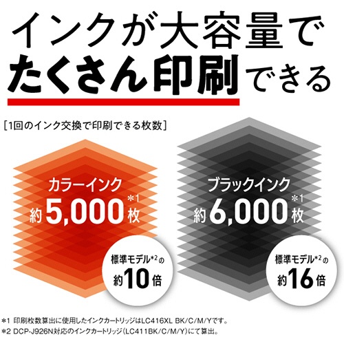 ブラザー　ＰＲＩＶＩＯ　大容量ファーストタンク　インクジェット複合機（Ｗｉ－Ｆｉ）　Ａ４　ＦＡＸ機能・子機１台付　ＭＦＣ－Ｊ４９４０ＤＮ　１台8