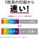 ブラザー　ＰＲＩＶＩＯ　大容量ファーストタンク　インクジェット複合機（Ｗｉ－Ｆｉ）　Ａ４　ＦＡＸ機能・子機１台付　ＭＦＣ－Ｊ４９４０ＤＮ　１台9