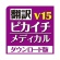 クロスランゲージ　翻訳ピカイチ　メディカル　Ｖ１５　ｆｏｒ　Ｗｉｎｄｏｗｓ　ダウンロード版　１本1