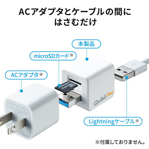 たのめーる】サンワダイレクト バックアップ用カードリーダー