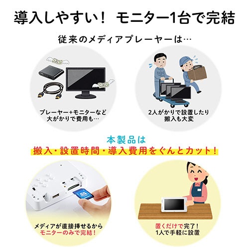 サンワダイレクト　電子ポップモニター　７型　マグネット取り付け　スタンド付き　４００－ＭＥＤＩ０３６　１台5