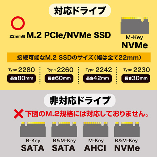 値下げしました。m.2 SSD 2260（480GB）です。