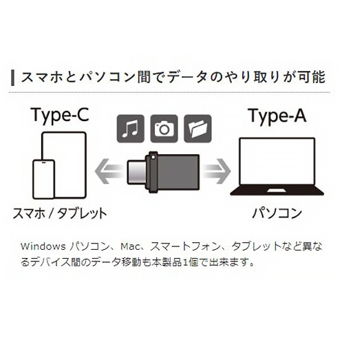 エレコム　キャップ式ＵＳＢ　Ｔｙｐｅ－Ｃメモリ　１２８ＧＢ　ブラック　ＭＦ－ＣＡＵ３２１２８ＧＢＫ　１個3