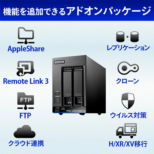 たのめーる】アイオーデータ LAN DISK 10GbE&マルチギガビット