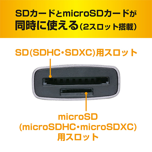 SDカードリーダ・ライタ USB3.2Gen1対応 USB Type-C・USB-A両