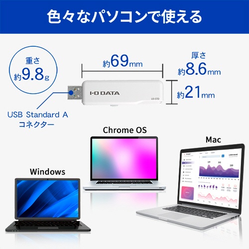 アイオーデータ　ＵＳＢ　３．１　Ｇｅｎ　１（ＵＳＢ　３．０）／ＵＳＢ　２．０対応　スタンダードＵＳＢメモリー　３２ＧＢ　ホワイト　Ｕ３－ＳＴＤ３２ＧＲ／Ｗ　１個6