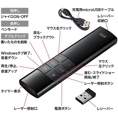 サンワサプライ　タイマー付きプレゼンテーションマウス（抗菌仕様）　ブラック　ＭＡ－ＷＰＲ１４ＢＫＮ　１個3