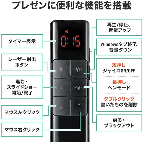 サンワサプライ　タイマー付きプレゼンテーションマウス（抗菌仕様）　ブラック　ＭＡ－ＷＰＲ１４ＢＫＮ　１個4