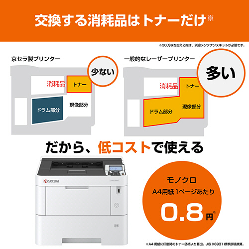 エスプリト　複製原画　モノクロ８枚セット たのめーる】京セラ ECOSYS モノクロプリンター A4 PA4500x 1台