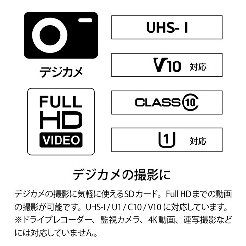 アーキス　ＳＤＸＣカード　ＵＨＳ－１　ＣＬＡＳＳ１０　紙パッケージ　１２８ＧＢ　ＡＳ－１２８ＧＳＤ－ＳＵ１　１枚4