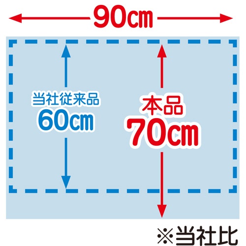 ストリックスデザイン　使い捨て防水シーツ　ＫＮ－９４８　１セット（５０枚：５枚×１０パック）4