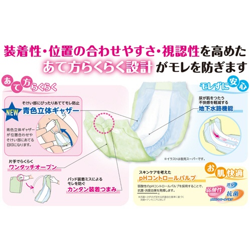 白十字　サルバ　あて楽尿とりパッド　朝まで１枚　強力吸収　１セット（５４枚：１８枚×３パック）2