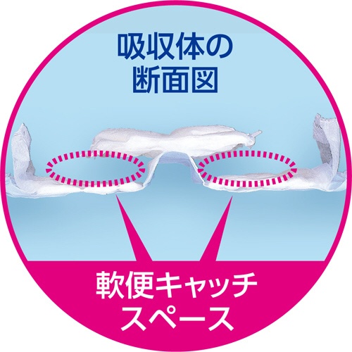 白十字　サルバ　安心Ｗフィット　強力吸収テープ止め　Ｍ　１セット（４８枚：１２枚×４パック）3