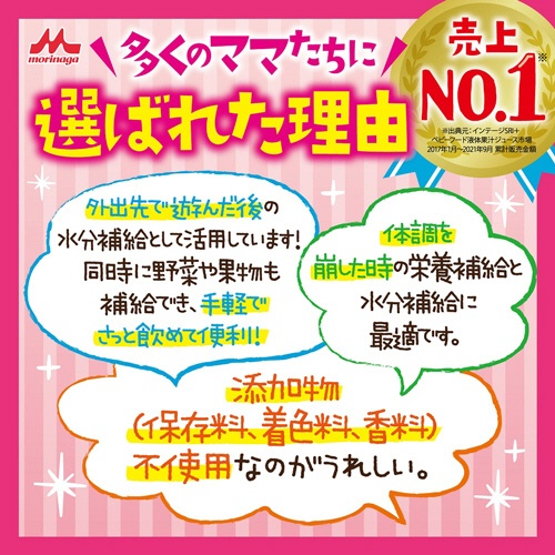 森永乳業　フルーツでおいしいやさいジュレ　緑の野菜とくだもの　７０ｇ／個　１セット（６個）6