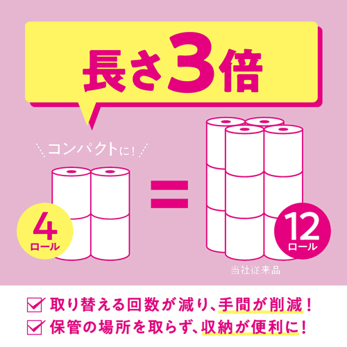たのめーる】日本製紙クレシア スコッティ フラワーパック 3倍長持ち たのめーる】日本製紙クレシア スコッティ フラワーパック 3倍長持ち