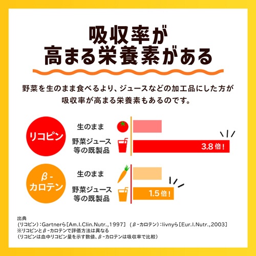 カゴメ　野菜一日これ一杯　７２０ｍｌ　ペットボトル　１ケース（１５本）5