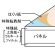 積水化成品工業　ＮＫタックＩＩ　Ａ１　９００×６００×５ｍｍ　ＦＡ５－６００－９００Ｓ　１パック（１０枚）2