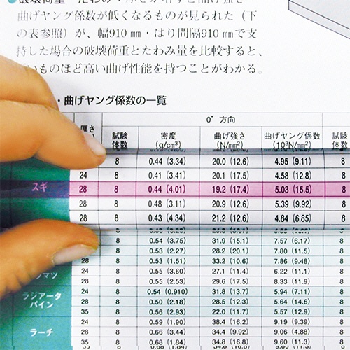 共栄プラスチック　カラーバールーペ　１５ｃｍ　ピンク　ＣＢＬ－７００－Ｐ　１個3