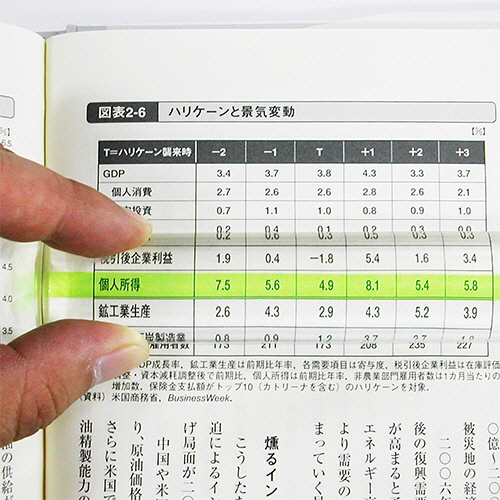 共栄プラスチック　カラーバールーペ　１５ｃｍ　グリーン　ＣＢＬ－７００－Ｇ　１個3