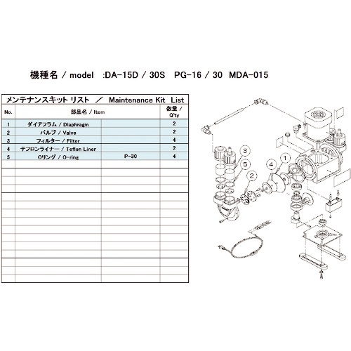 アルバック　ＤＡ－１５Ｄ／３０Ｓ用メンテナンスキット　ＤＡ－１５Ｄ／３０Ｓ　ＭＡＩＮＴＥＮＡＮＣＥＫＩＴ　１式1