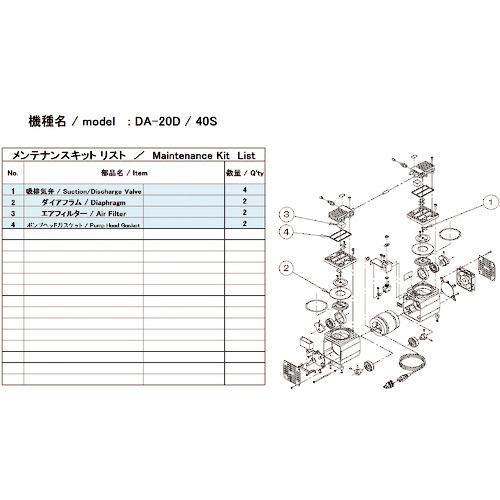 アルバック　ＤＡ－２０Ｄ／４０Ｓ用メンテナンスキット　ＤＡ－２０Ｄ／４０Ｓ　ＭＡＩＮＴＥＮＡＮＣＥＫＩＴ　１式1