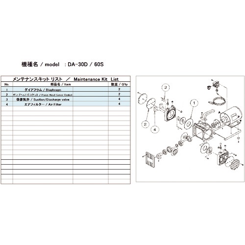 アルバック　ＤＡ－３０Ｄ／６０Ｓ用メンテナンスキット　ＤＡ－３０Ｄ／６０Ｓ　ＭＡＩＮＴＥＮＡＮＣＥＫＩＴ　１式1