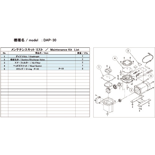 アルバック　ＤＡＰ－３０用メンテナンスキット　ＤＡＰ－３０　ＭＡＩＮＴＥＮＡＮＣＥＫＩＴ　１式1