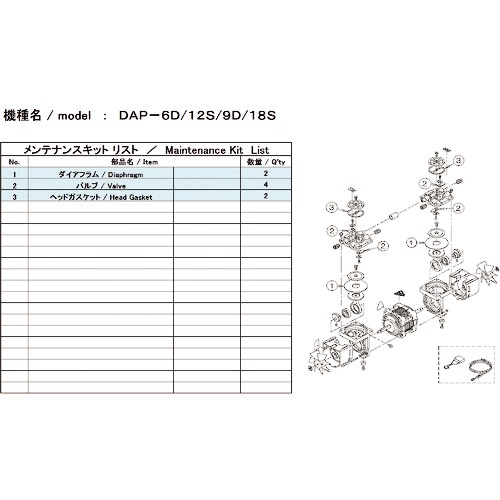 アルバック　ＤＡＰ－６Ｄ／１２Ｓ用メンテナンスキット　ＤＡＰ－６Ｄ／１２Ｓ　ＭＡＩＮＴＥＮＡＮＣＥＫＩＴ　１式1