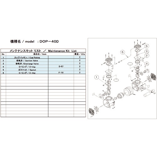 アルバック　ＤＯＰ－４０Ｄ用メンテナンスキット　ＤＯＰ－４０Ｄ　ＭＡＩＮＴＥＮＡＮＣＥＫＩＴ　１式1