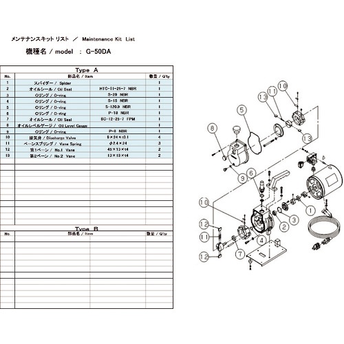 アルバック　Ｇ－５０ＤＡ用メンテナンスキット　Ｇ－５０ＤＡ　ＭＡＩＮＴＥＮＡＮＣＥＫＩＴ　１組1