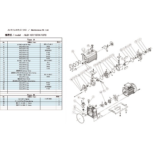 アルバック　ＧＬＤ－１３７用メンテナンスキットＡ　ＧＬＤ－１３７　ＭＡＩＮＴＥＮＡＮＣＥＫＩＴ　Ａ　１式1