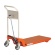 ＴＲＵＳＣＯ　ハンドリフター　１００ｋｇ　７２０×４００　低床式　ＨＬＦ－Ｓ１００－８０Ｌ　１台1